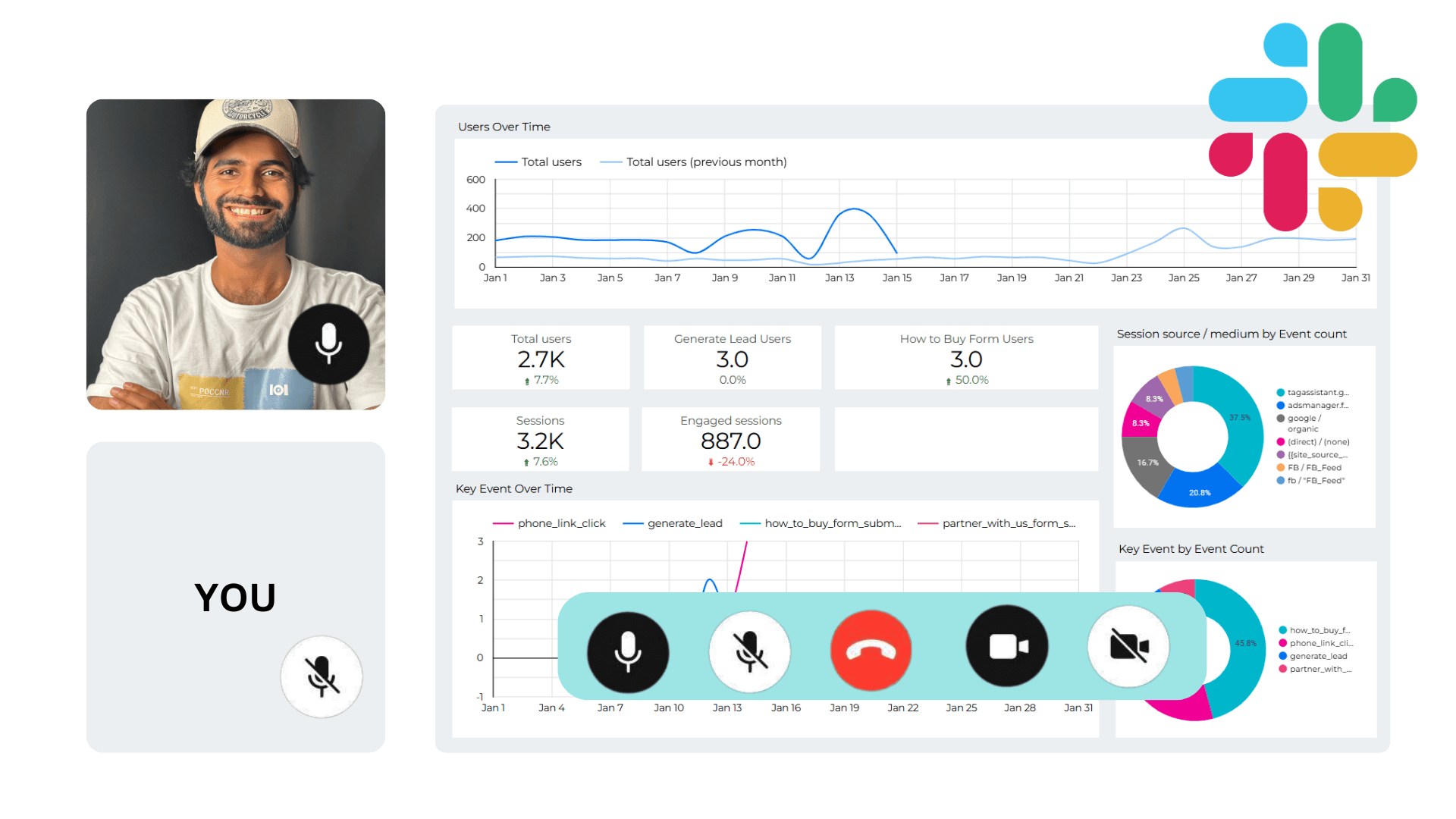 Measurement Planning Visualization